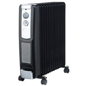 شوفاژ برقی جی پاس مدل grh9102