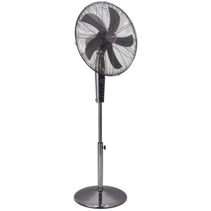 پنکه ایستاده ویکنز مدل vic 482