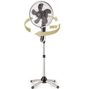 پنکه فکر مدل rotating 360