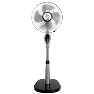پنکه کاکس مدل cx 1130