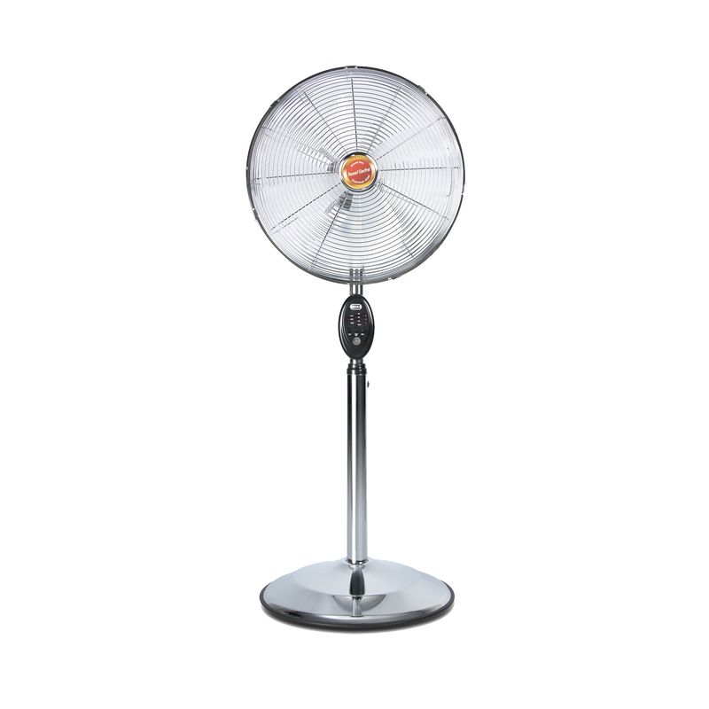 پنکه کاکس مدل cx 1150
